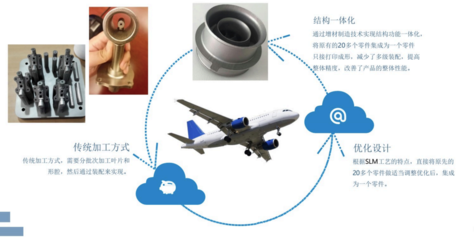 『 活動預(yù)告 』中大創(chuàng)投第279期開放日-新材料專場