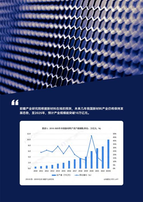 全球新材料產業發展趨勢 谷歌deepmind利用ai工具發現200萬種新材料